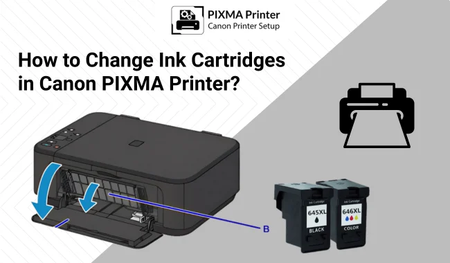 How to Change Ink Cartridges in Canon PIXMA Printer? (Full Guide)